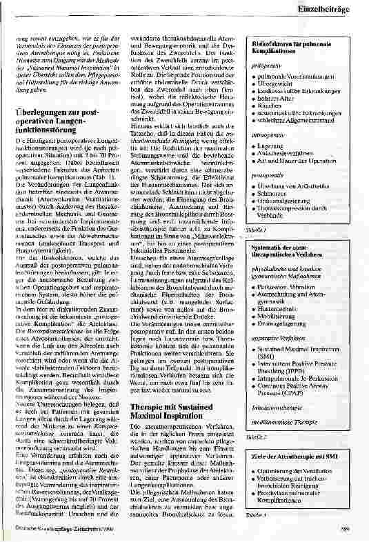 Vorschauseite 2: Grundlagen der postoperativen Atemtherapie mittels Sustained Maximal Inspiration