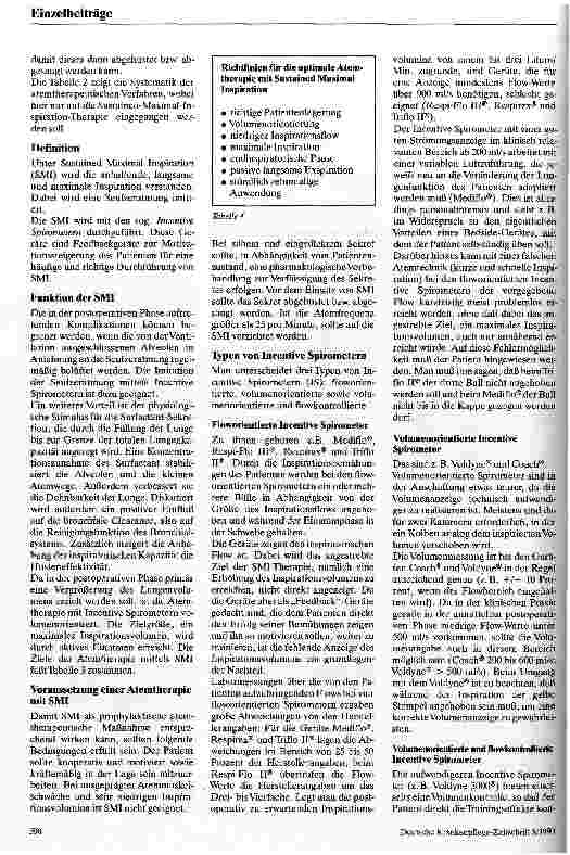 Vorschauseite 3: Grundlagen der postoperativen Atemtherapie mittels Sustained Maximal Inspiration
