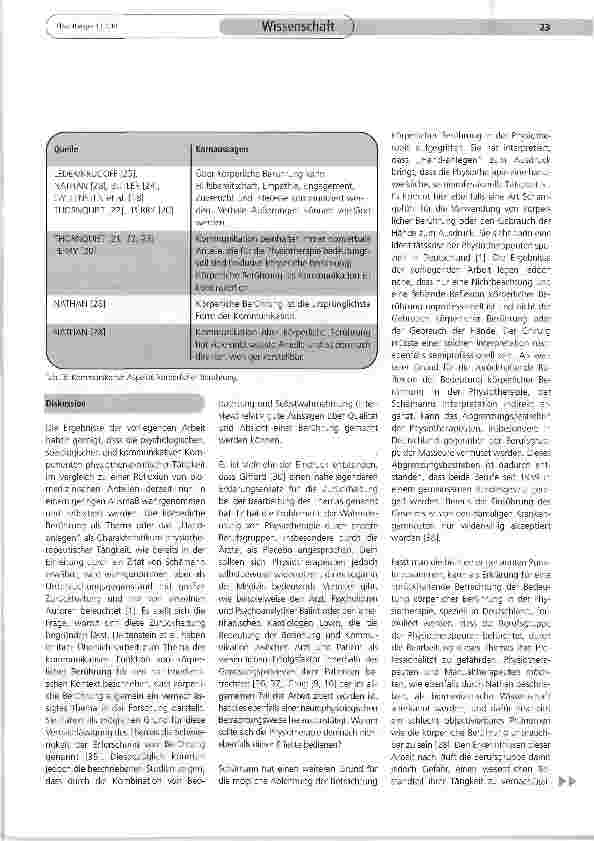 Vorschauseite 6: Die Bedeutung körperlicher Berührung in der Physiotherapie