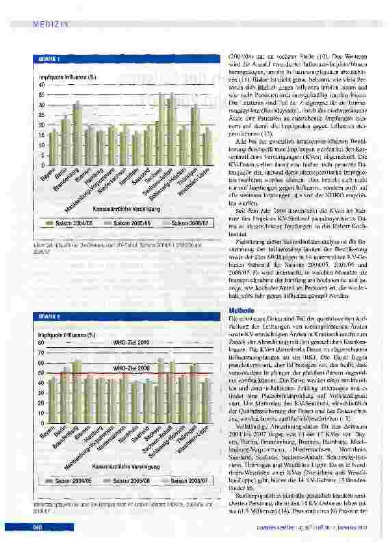 Vorschauseite 2: Influenzaimpfquoten der Saisons 2004/05,2005/06 und 2006/07
