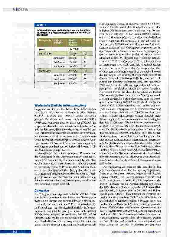 Vorschauseite 4: Influenzaimpfquoten der Saisons 2004/05,2005/06 und 2006/07