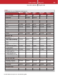 Vorschauseite 6: Letalität von Patienten mit COVID-19: Untersuchungen zu Ursachen und Dynamik an deutschen Universitätsklinika