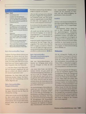 Vorschauseite 5: Netzwerkkarten in den Frühen Hilfen - Pilotierung eines Ablaufs zum (Wieder-)aufbau kommunaler Netzwerke