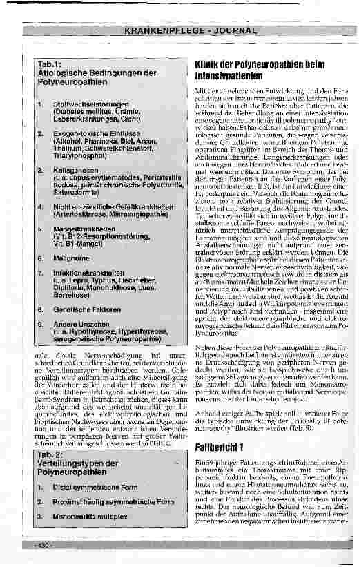 Vorschauseite 2: Entwicklung von Polyneuropathien bei Intensivpatienten - Ursachen, Klinik und Therapie