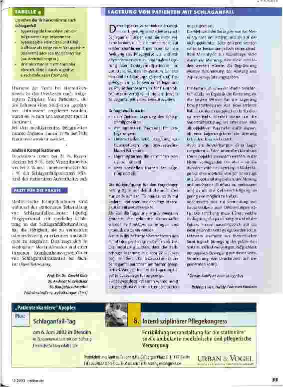 Vorschauseite 4: Komplikationen nach Schlaganfall