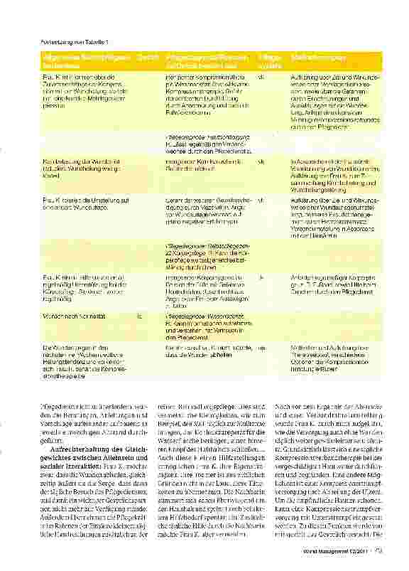 Vorschauseite 4: Pflegediagnostik als Unterstützung des Pflegeprozesses am Beispiel einer Patientin mit chronischen venösen Ulcera cruri in der ambulanten Pflege