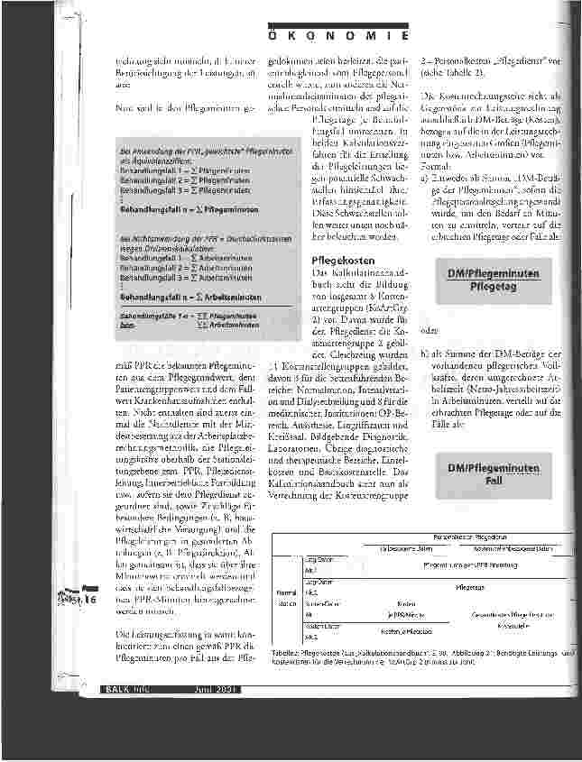 Vorschauseite 2: Die Kalkulation der Pflegeleistungen und Pflegekosten für den Pflegedienst gemäß Kalkulationshandbuch
