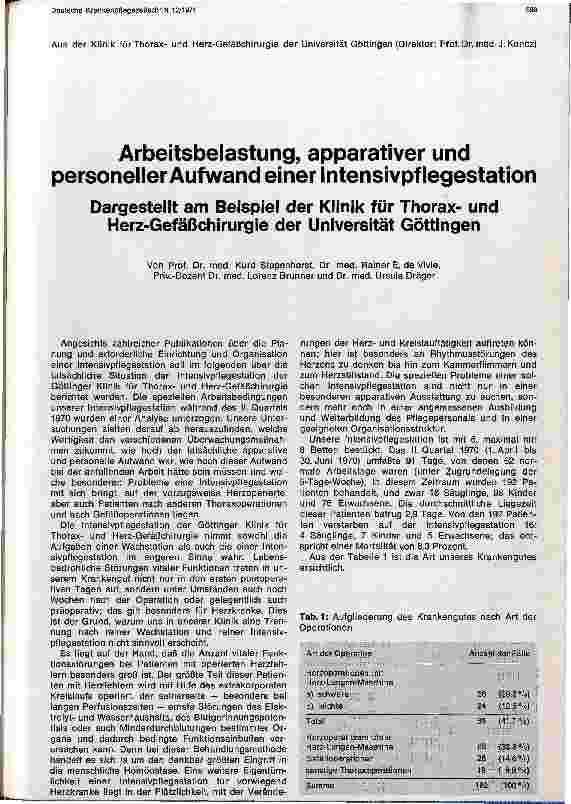 Vorschauseite 1: Arbeitsbelastung, apperativer und personeller Aufwand einer Intensivstation
