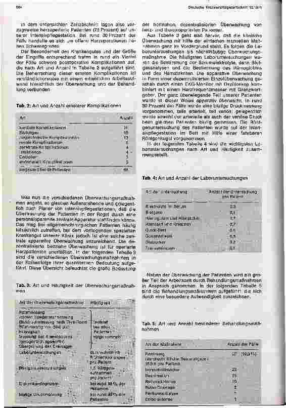 Vorschauseite 2: Arbeitsbelastung, apperativer und personeller Aufwand einer Intensivstation