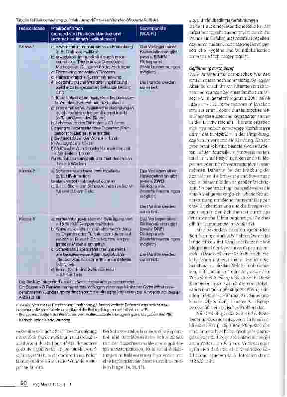 Vorschauseite 6: Einstufung von Risikowunden (Wounds at Risk; W. A. R. Score) und deren antimikrobielle Behandlung mit Polihexanid - eine praxisorientierte Expertenempfehlung