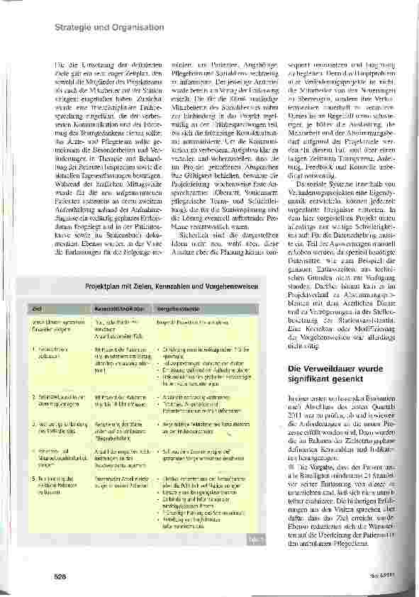 Vorschauseite 3: Verweildauerist Veränderungsmanagement