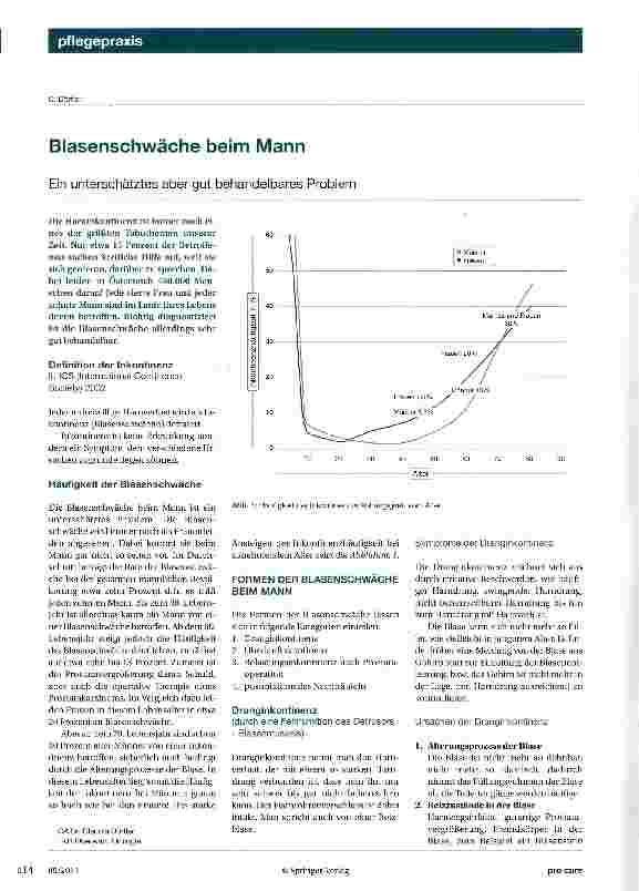 Vorschauseite 1: Blasenschwäche beim Mann