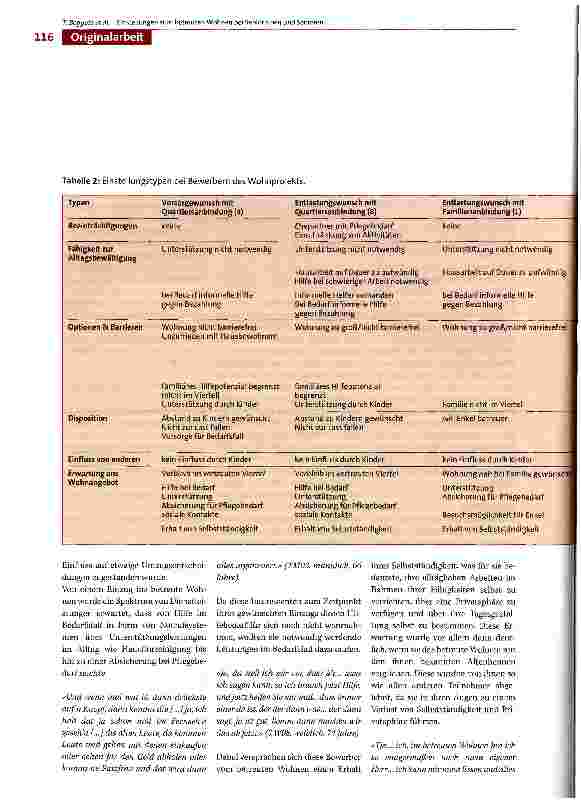 Vorschauseite 6: Einstellungen zum betreuten Wohnen bei Seniorinnen und Senioren - Eine qualitative Studie