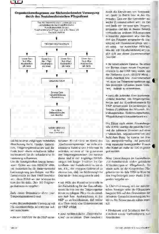 Vorschauseite 2: Hauskrankenpflege - Entwicklungstendenzen