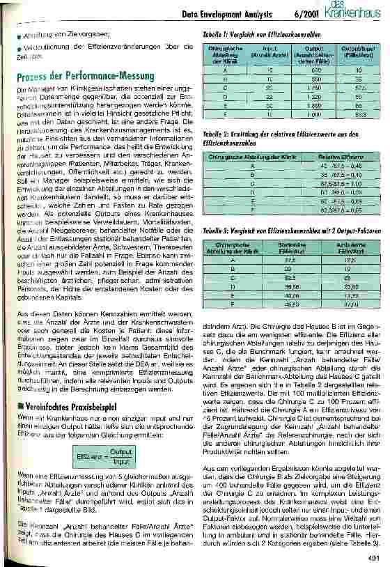 Vorschauseite 3: Performance-Messung und internes Benchmarking in Krankenhauskonzernen mittels Data Envelopment Analysis (DEA)