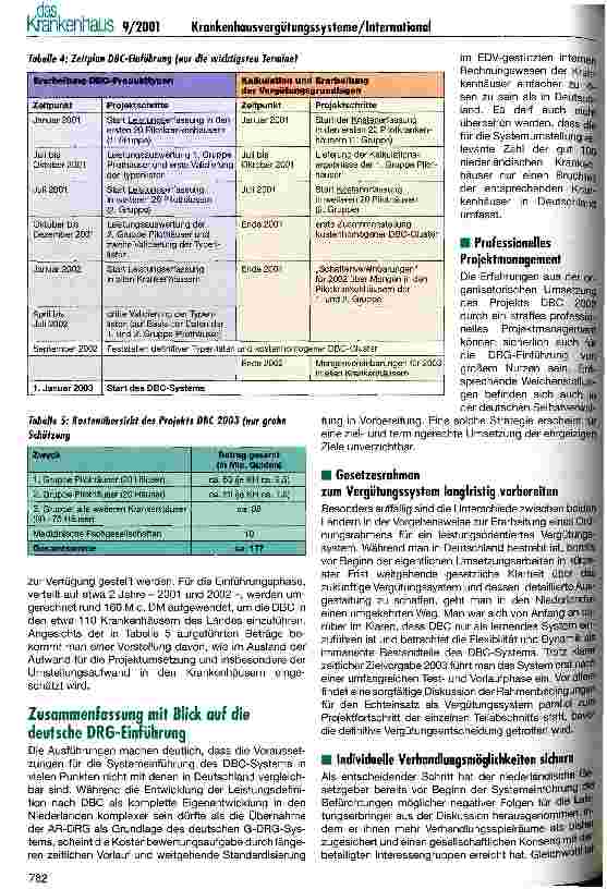 Vorschauseite 6: Das niederländische Projekt DBC 2003 Erfahrungen aus der Einführung eines DRG-ähnlichen Vergütungssystems