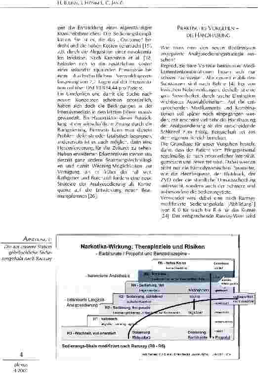 Vorschauseite 2: Analgosedierung auf der Intensivstation im Teamwork