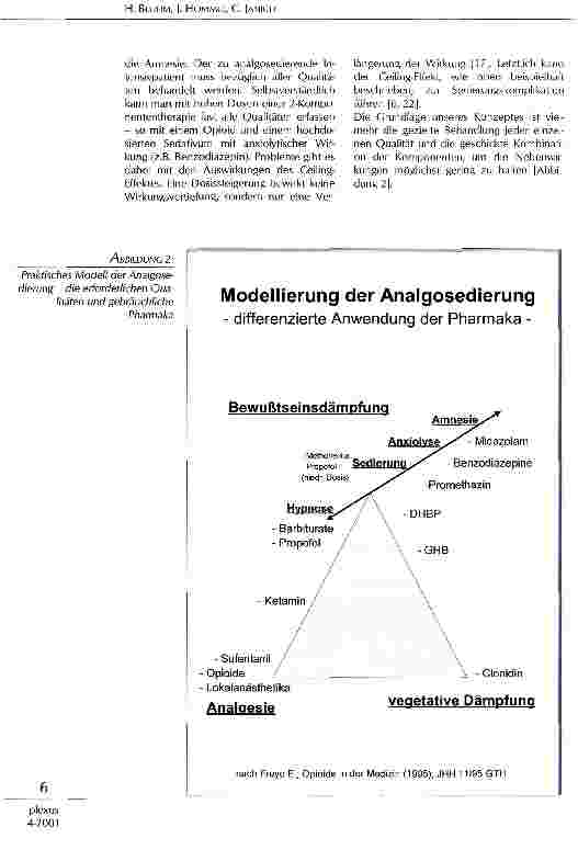 Vorschauseite 4: Analgosedierung auf der Intensivstation im Teamwork