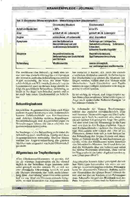 Vorschauseite 5: Medikamentöse Glaukomtheraphie