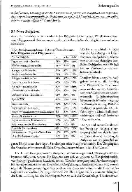 Vorschauseite 6: Formen neuer Arbeitsteilung im Krankenhaus. Herausforderungen für das Personalmanagement am Beispiel der Gesundheitsund Krankenpflege
