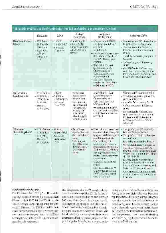 Vorschauseite 2: Prozessinnovation für chirurgische Leihinstrumente - eine Benchmarking-unter-stützte Konzeption für ein universitäres Krankenhaus1 (Teil 2)