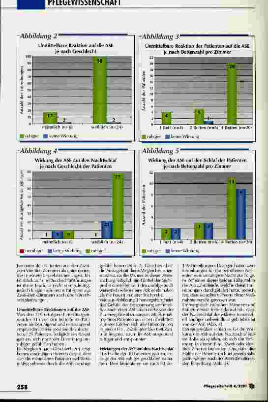 Vorschauseite 5: Die Wirkung der Atemstimulierenden Einreibung spricht für sich