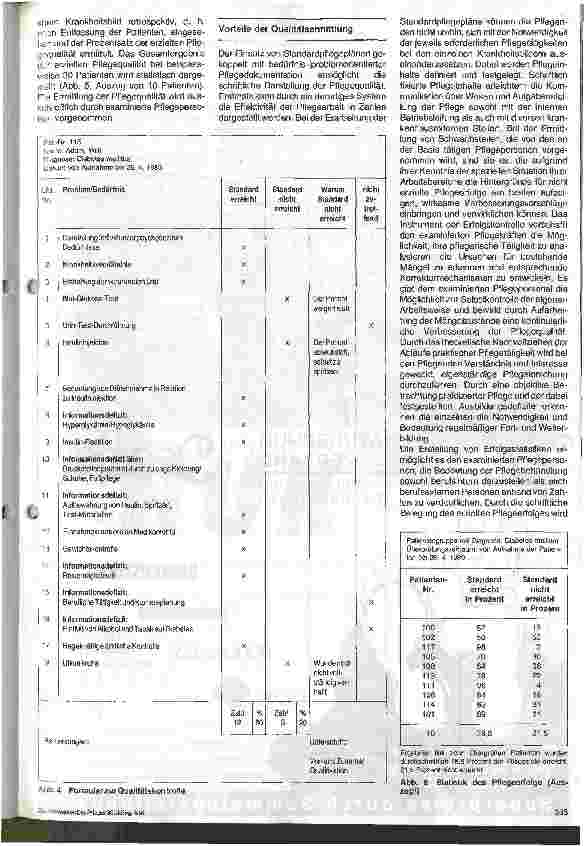 Vorschauseite 4: Die Sicherung der Qualität in der Krankenpflege - Eine Herausforderung für die Zukunft -