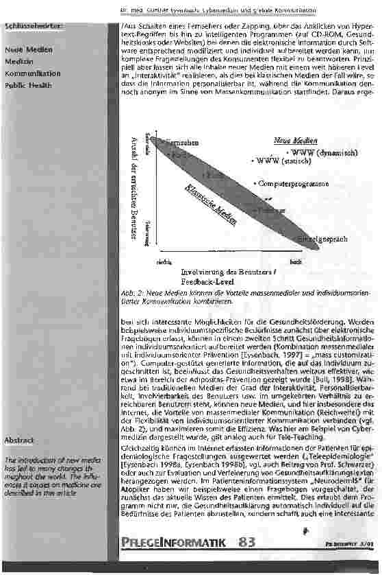 Vorschauseite 3: Cybermedizin und globale Kommunikation