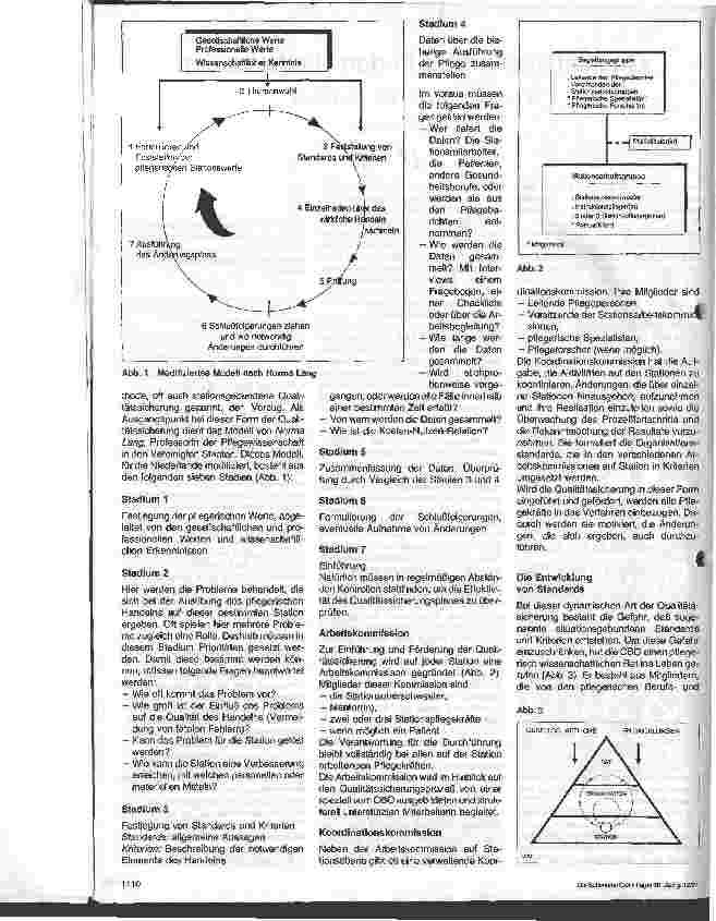 Vorschauseite 2: Qualitätssicherung in den Niederlanden Eine Philosophie für die Praxis