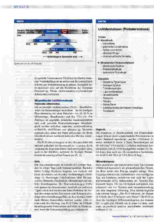 Vorschauseite 2: Lichtdermatosen: Diagnostik und Therapie