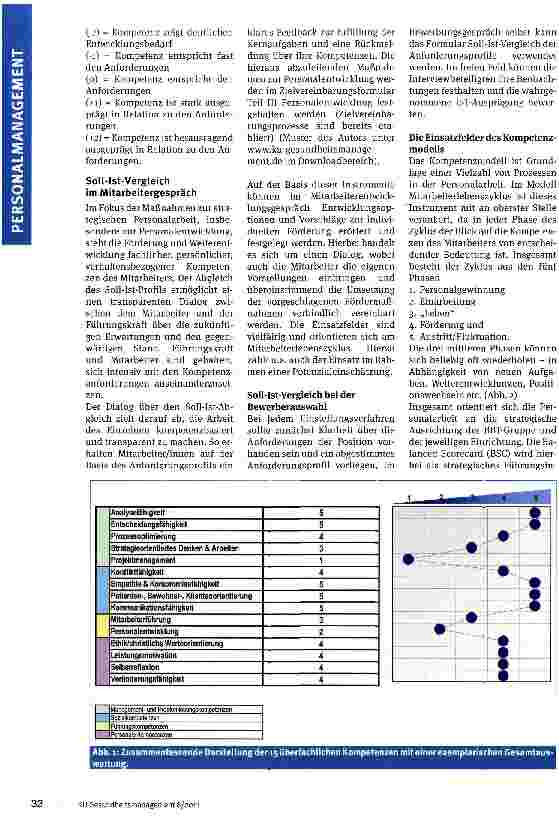 Vorschauseite 3: Kompetenzbasiertes Personalmanagement