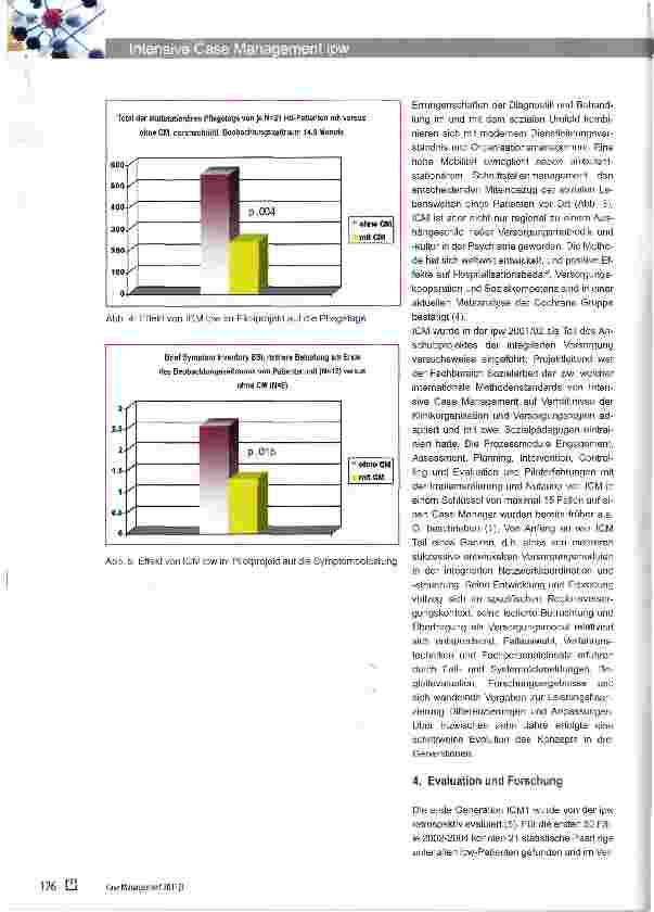 Vorschauseite 3: Intensive Case Management ipw1