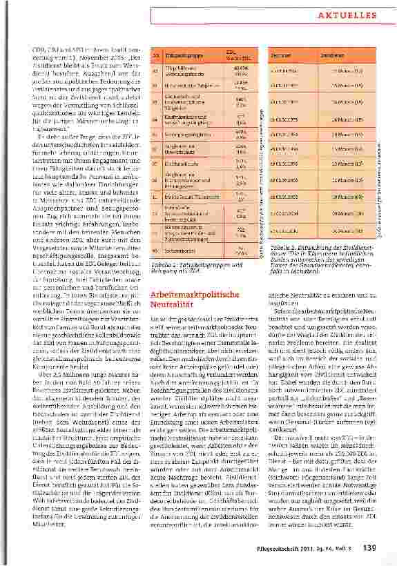 Vorschauseite 2: Am 1. Juli 2011 beginnt der BundesfreiwilligendienstWenn der Zivi geht. ..