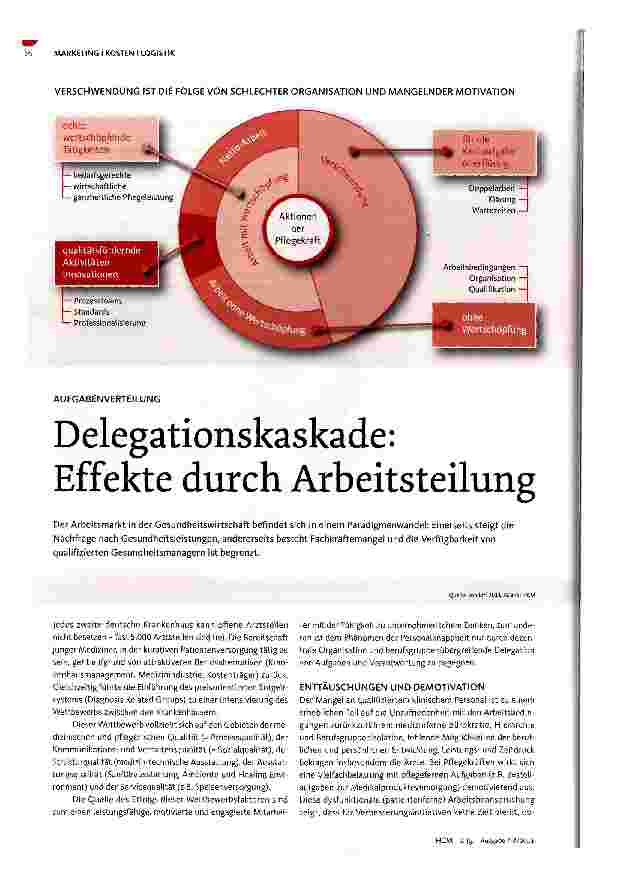 Vorschauseite 1: Delegationskaskade: Effekte durch Arbeitsteilung