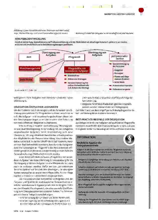 Vorschauseite 2: Delegationskaskade: Effekte durch Arbeitsteilung
