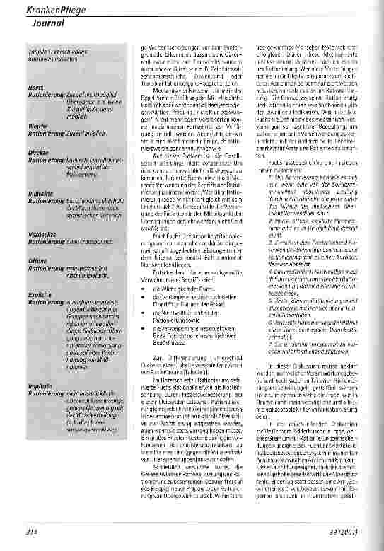 Vorschauseite 3: Rationierung im Gesundheitswesen