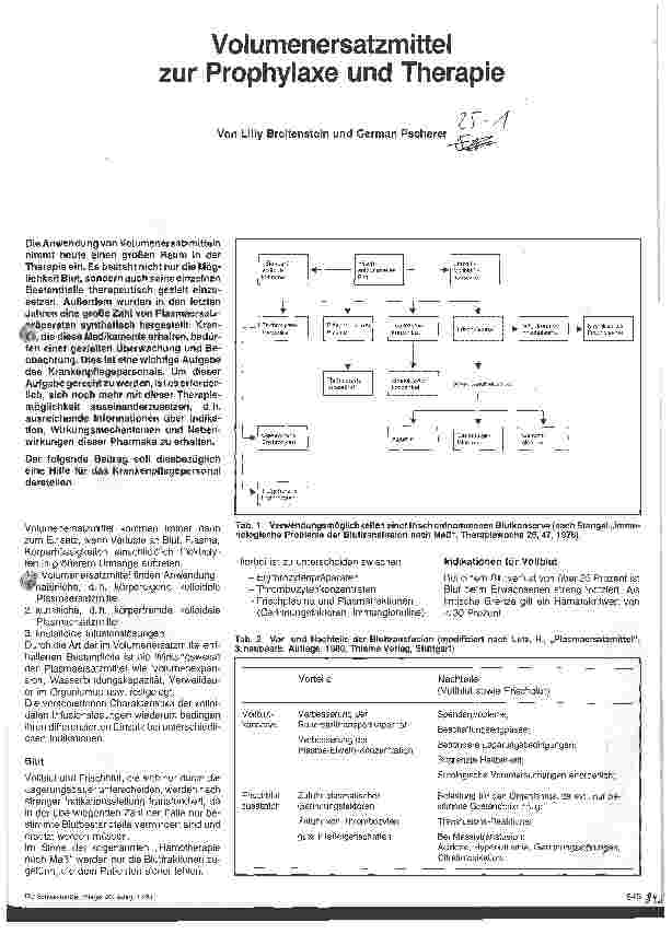 Vorschauseite 1: Volumenersatzmittel zur Prophylaxe und Therapie