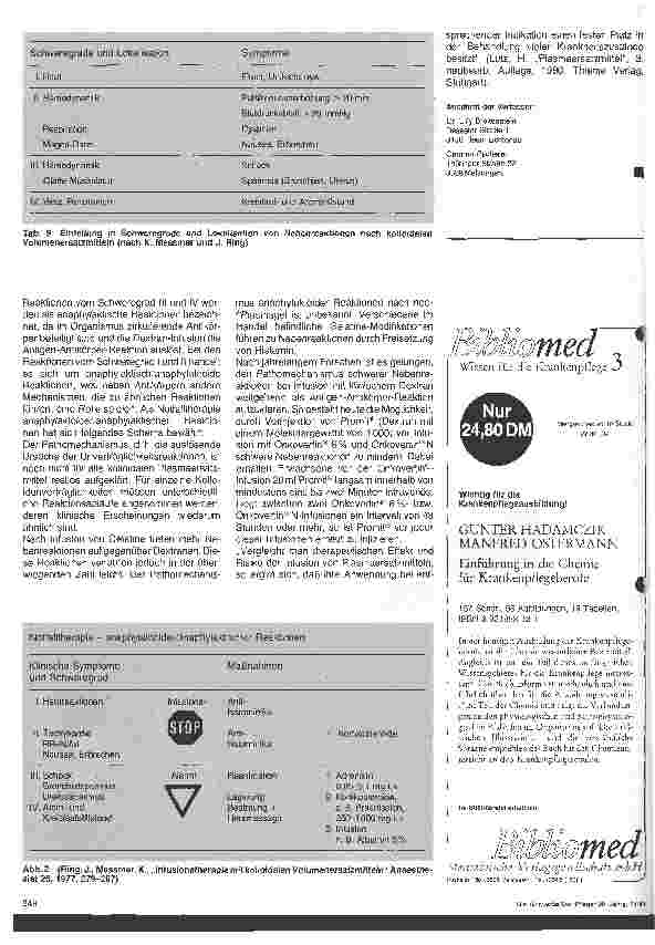 Vorschauseite 4: Volumenersatzmittel zur Prophylaxe und Therapie