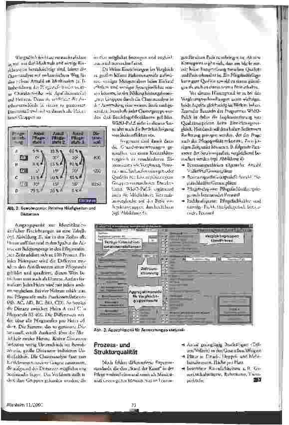Vorschauseite 4: Preise und Leistungen vergleichen Softwarelösung WldO-PuLS bietet gezieltes Instrument zum Pflegeheimvergleich