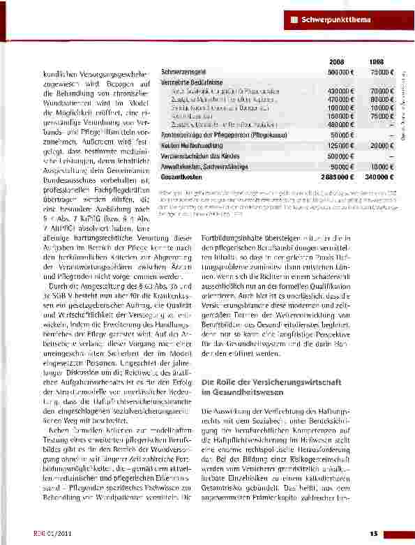 Vorschauseite 4: Die Situation der Haftpflichtversicherungen im Heilwesen