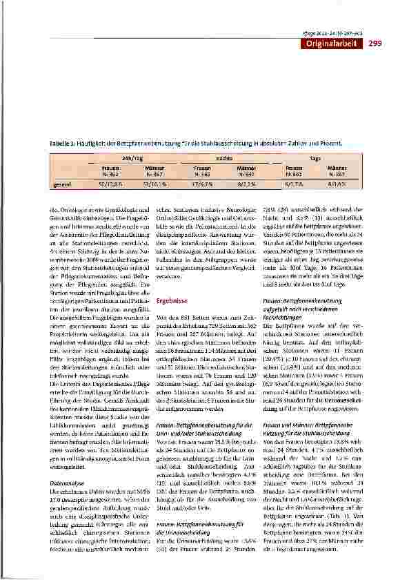 Vorschauseite 3: Die Häufigkeit der Bettpfannenbenutzung im Akutspital