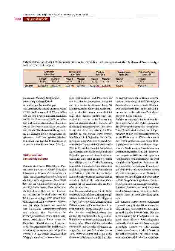 Vorschauseite 4: Die Häufigkeit der Bettpfannenbenutzung im Akutspital
