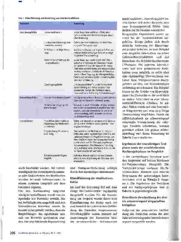 Vorschauseite 3: Einführung von Kurvenvisiten zur Vermeidung von Medikationsfehlern an einem Kreiskrankenhaus