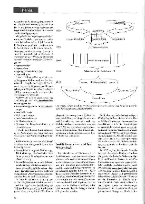 Vorschauseite 3: Die soziale Profession: Einheit in Vielfalt