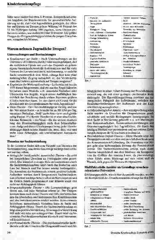 Vorschauseite 2: Drogenund Suchtprävention Verhaltensänderung zwischen Neugier und Verteufelung?