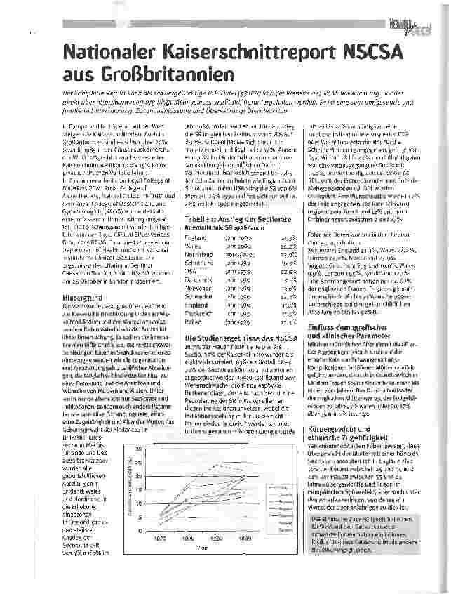 Vorschauseite 1: Nationaler Kaiserschnittreport NSCSA aus Großbritannien