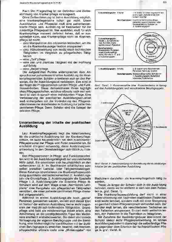 Vorschauseite 2: Gedanken und Anregungen zur praktischen Ausbildung von Schülern in den Pflegeberufen