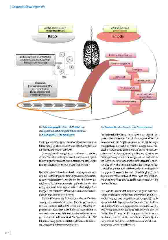 Vorschauseite 5: Die emotionale Intelligenz als Erfolgsfaktor für business caseEmotionale Prozessmodulation