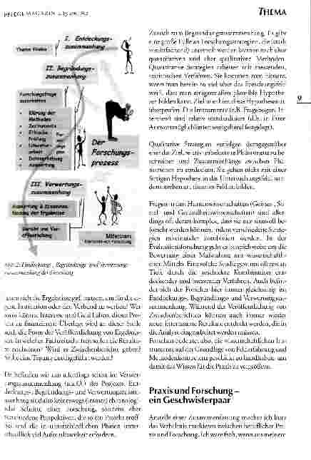 Vorschauseite 6: Probleme lösen durch Forschung