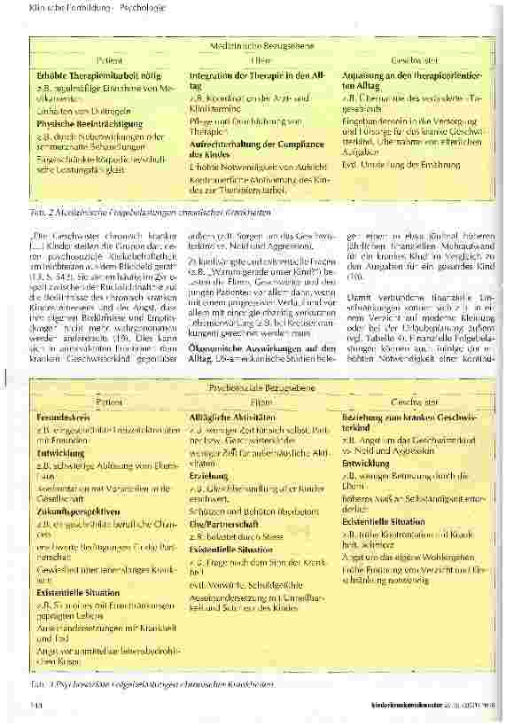 Vorschauseite 2: Psychosoziale Adaptation und Compliance bei chronischen Erkrankungen im Kindesalter
